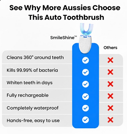 SmileShine™  Electric 360° Toothbrush